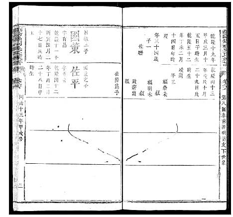 [吴]浏阳县祠吴氏族谱 (湖南) 浏阳县祠吴氏家谱_二十一.pdf