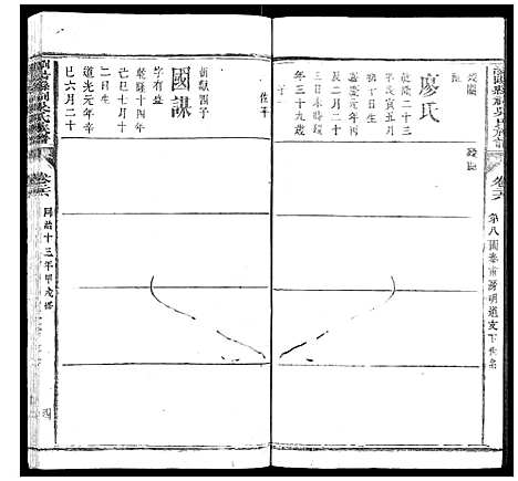 [吴]浏阳县祠吴氏族谱 (湖南) 浏阳县祠吴氏家谱_二十一.pdf