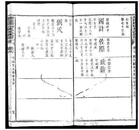 [吴]浏阳县祠吴氏族谱 (湖南) 浏阳县祠吴氏家谱_二十一.pdf