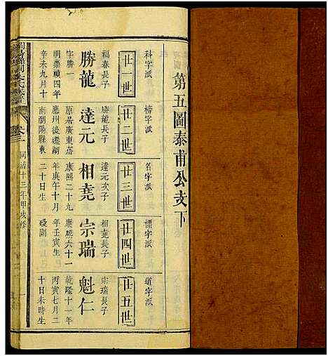 [吴]浏阳县祠吴氏族谱_26卷及卷首 (湖南) 浏阳县祠吴氏家谱_四.pdf