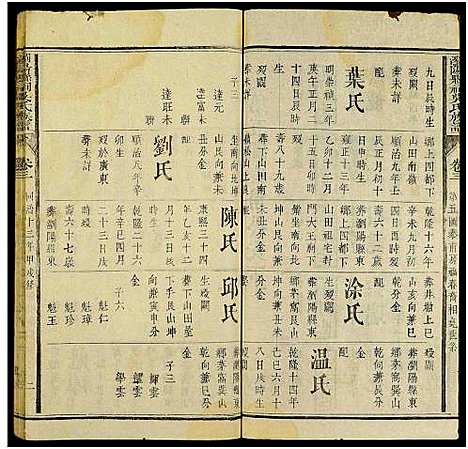 [吴]浏阳县祠吴氏族谱_26卷及卷首 (湖南) 浏阳县祠吴氏家谱_四.pdf