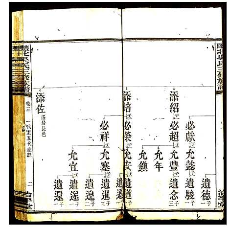 [吴]醴北枫树桥吴氏族谱 (湖南) 醴北枫树桥吴氏家谱_三.pdf