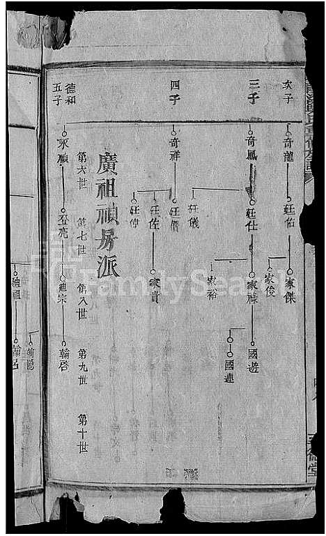 [吴]龙溪吴氏重修族谱_不分卷-吴氏族谱 (湖南) 龙溪吴氏重修家谱_二.pdf