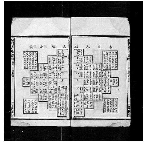 [吴]四门吴氏谱_24卷 (湖南) 四门吴氏谱_一.pdf