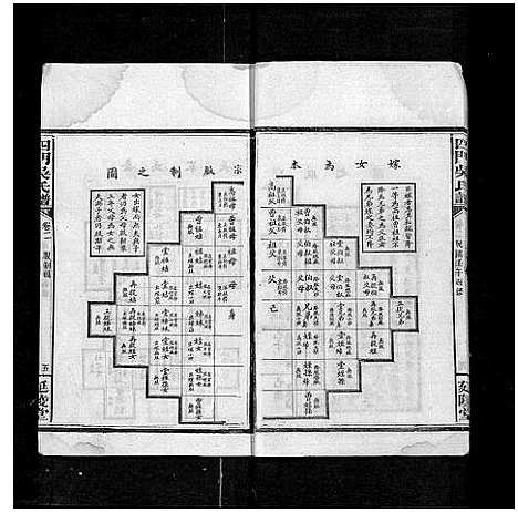 [吴]四门吴氏谱_24卷 (湖南) 四门吴氏谱_一.pdf