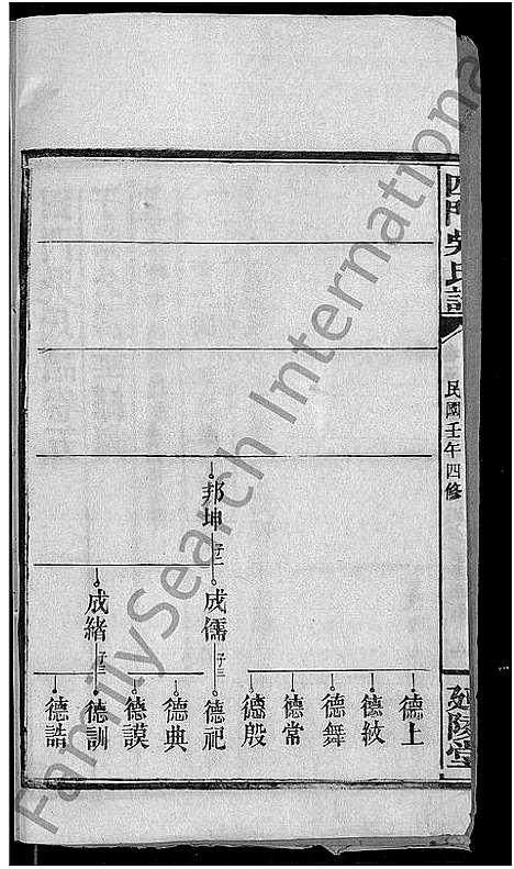 [吴]四门吴氏谱_24卷 (湖南) 四门吴氏谱_四.pdf