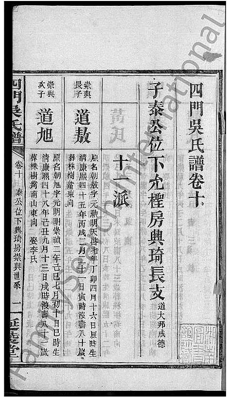 [吴]四门吴氏谱_24卷 (湖南) 四门吴氏谱_九.pdf