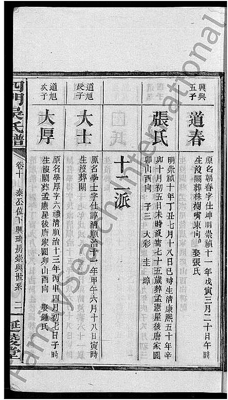 [吴]四门吴氏谱_24卷 (湖南) 四门吴氏谱_九.pdf