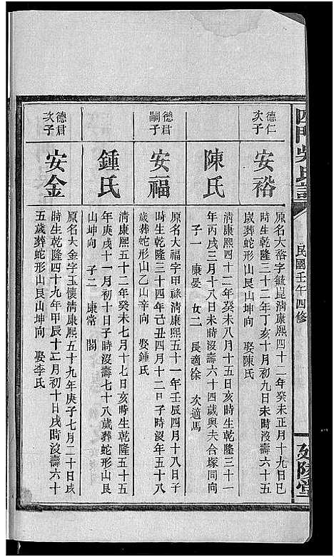 [吴]四门吴氏谱_24卷 (湖南) 四门吴氏谱_十.pdf