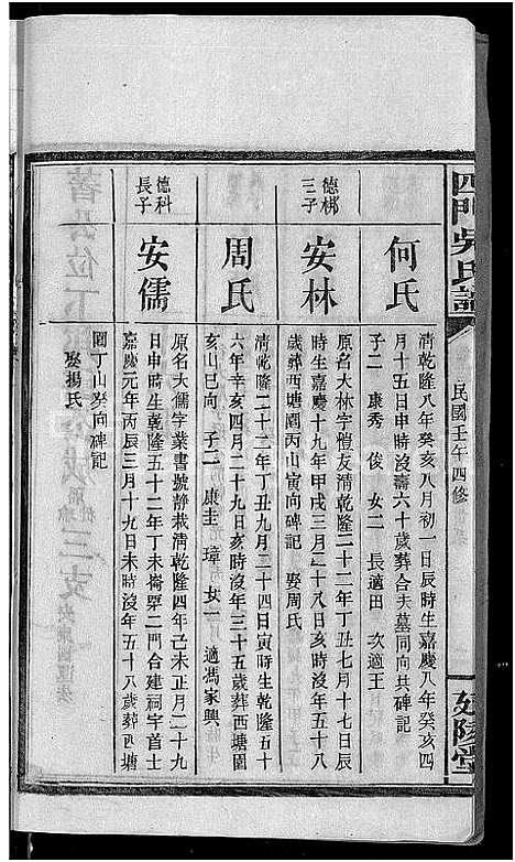 [吴]四门吴氏谱_24卷 (湖南) 四门吴氏谱_十一.pdf