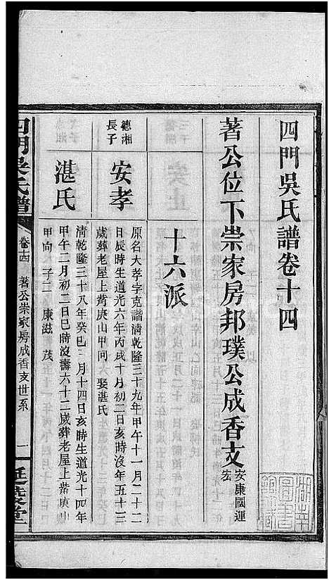 [吴]四门吴氏谱_24卷 (湖南) 四门吴氏谱_十二.pdf