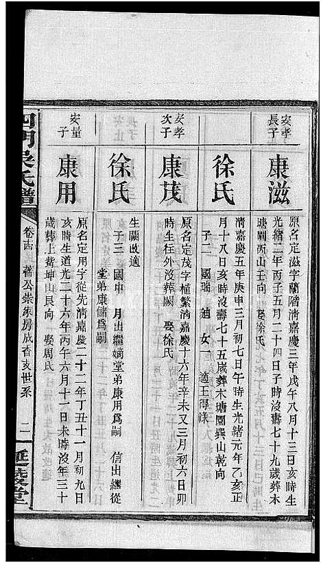 [吴]四门吴氏谱_24卷 (湖南) 四门吴氏谱_十二.pdf