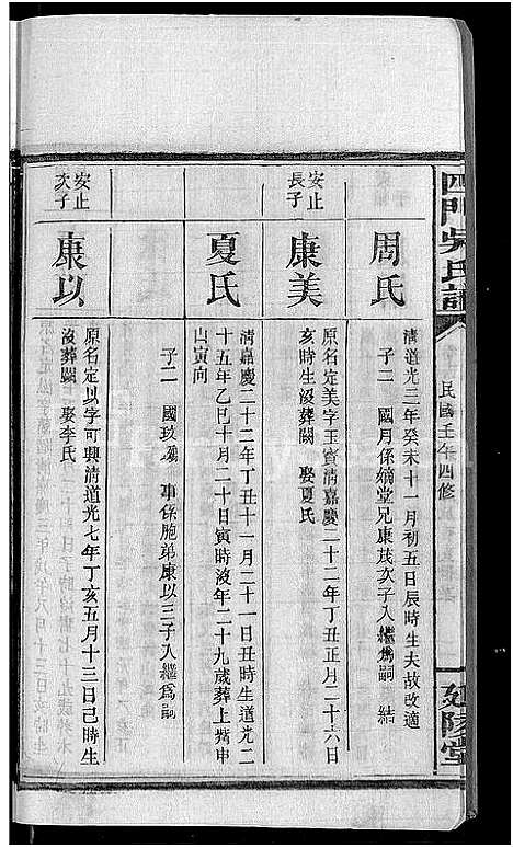 [吴]四门吴氏谱_24卷 (湖南) 四门吴氏谱_十二.pdf