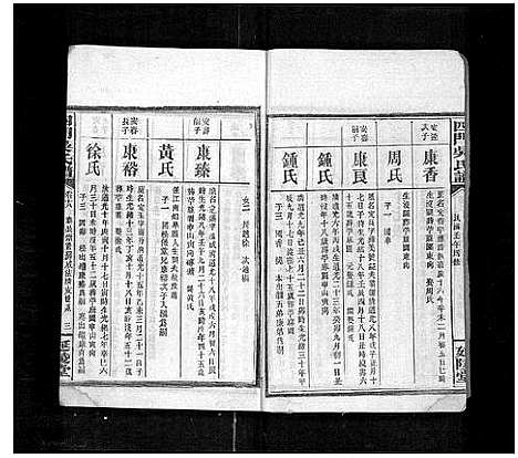 [吴]四门吴氏谱_24卷 (湖南) 四门吴氏谱_十五.pdf