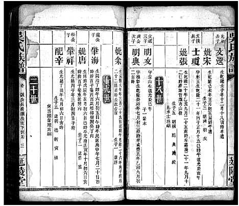 [吴]吴氏族谱_卷数不详-吴氏家乘_Wu Shi (湖南) 吴氏家谱_二.pdf