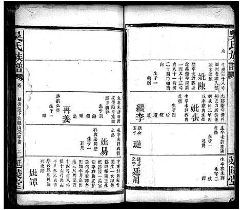 [吴]吴氏族谱_卷数不详-吴氏家乘_Wu Shi (湖南) 吴氏家谱_十.pdf