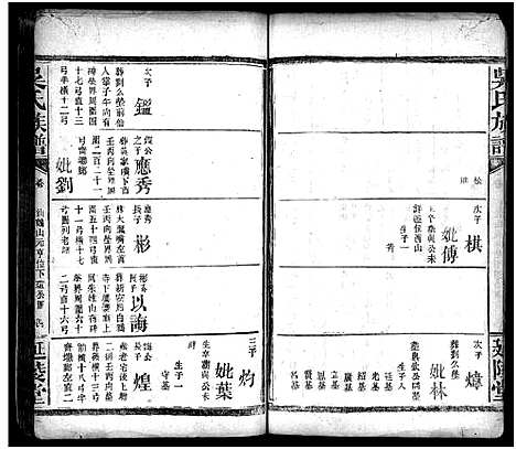 [吴]吴氏族谱_卷数不详-吴氏家乘_Wu Shi (湖南) 吴氏家谱_十.pdf