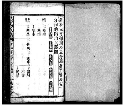 [吴]吴氏族谱_卷数不详-吴氏家乘_Wu Shi (湖南) 吴氏家谱_十一.pdf