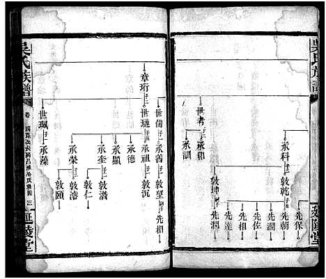 [吴]吴氏族谱_卷数不详-吴氏家乘_Wu Shi (湖南) 吴氏家谱_二十三.pdf