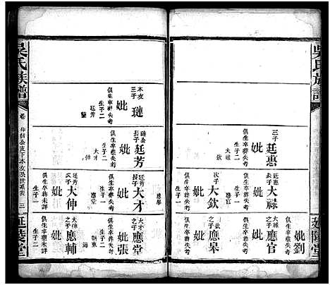 [吴]吴氏族谱_卷数不详-吴氏家乘_Wu Shi (湖南) 吴氏家谱_二十四.pdf