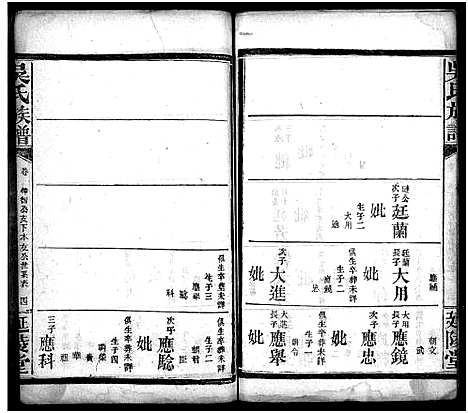 [吴]吴氏族谱_卷数不详-吴氏家乘_Wu Shi (湖南) 吴氏家谱_二十四.pdf