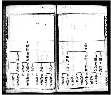 [伍]伍氏族谱_禧房14卷_祯珪两房18卷首8卷 (湖南) 伍氏家谱_十.pdf