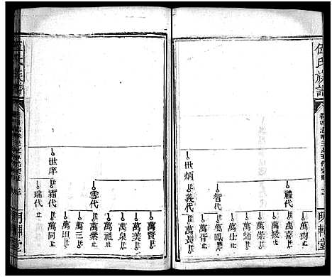 [伍]伍氏族谱_禧房14卷_祯珪两房18卷首8卷 (湖南) 伍氏家谱_十一.pdf