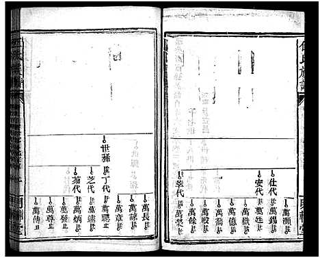 [伍]伍氏族谱_禧房14卷_祯珪两房18卷首8卷 (湖南) 伍氏家谱_十五.pdf