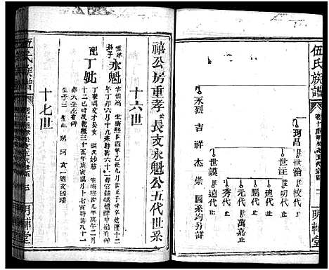 [伍]伍氏族谱_禧房14卷_祯珪两房18卷首8卷 (湖南) 伍氏家谱_十六.pdf