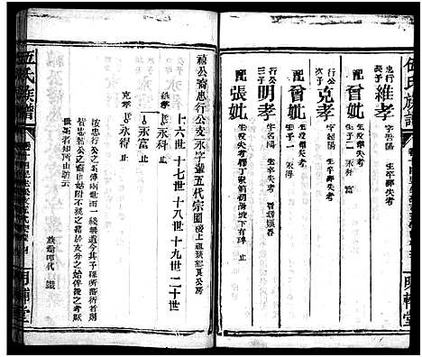 [伍]伍氏族谱_禧房14卷_祯珪两房18卷首8卷 (湖南) 伍氏家谱_十八.pdf