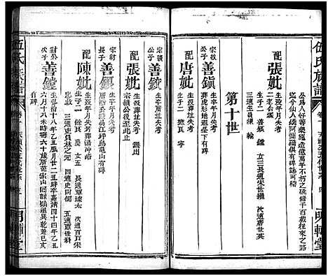 [伍]伍氏族谱_禧房14卷_祯珪两房18卷首8卷 (湖南) 伍氏家谱_十九.pdf