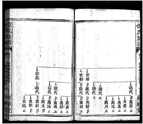 [伍]伍氏族谱_禧房14卷_祯珪两房18卷首8卷 (湖南) 伍氏家谱_二十一.pdf