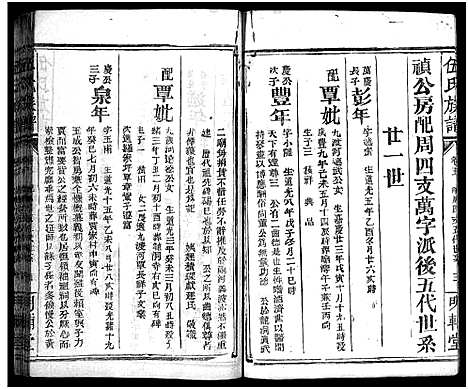 [伍]伍氏族谱_禧房14卷_祯珪两房18卷首8卷 (湖南) 伍氏家谱_二十三.pdf