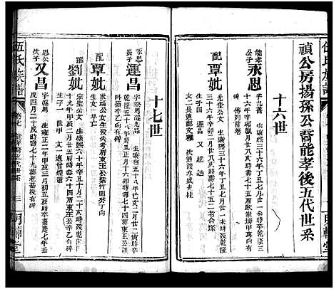 [伍]伍氏族谱_禧房14卷_祯珪两房18卷首8卷 (湖南) 伍氏家谱_二十四.pdf