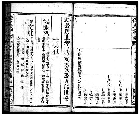 [伍]伍氏族谱_禧房14卷_祯珪两房18卷首8卷 (湖南) 伍氏家谱_二十六.pdf