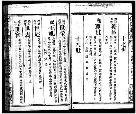 [伍]伍氏族谱_禧房14卷_祯珪两房18卷首8卷 (湖南) 伍氏家谱_二十八.pdf