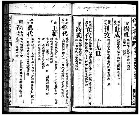 [伍]伍氏族谱_禧房14卷_祯珪两房18卷首8卷 (湖南) 伍氏家谱_二十八.pdf