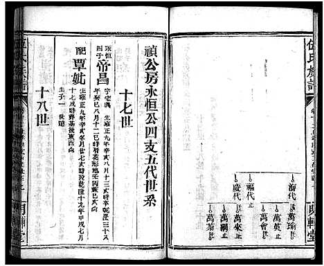 [伍]伍氏族谱_禧房14卷_祯珪两房18卷首8卷 (湖南) 伍氏家谱_二十九.pdf