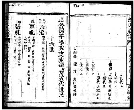 [伍]伍氏族谱_禧房14卷_祯珪两房18卷首8卷 (湖南) 伍氏家谱_三十.pdf