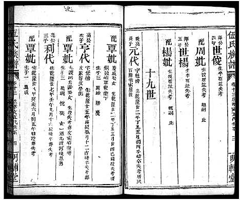 [伍]伍氏族谱_禧房14卷_祯珪两房18卷首8卷 (湖南) 伍氏家谱_三十.pdf