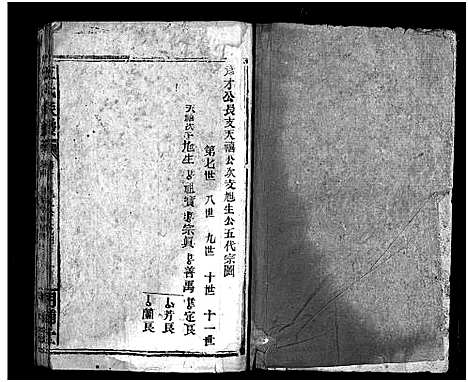 [伍]伍氏族谱_禧房14卷_祯珪两房18卷首8卷 (湖南) 伍氏家谱_三十五.pdf