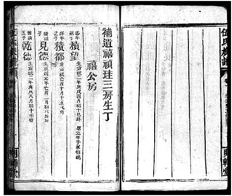 [伍]伍氏族谱_禧房14卷_祯珪两房18卷首8卷 (湖南) 伍氏家谱_三十五.pdf