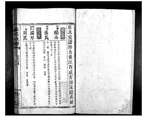 [伍]伍氏族谱_9卷首1卷 (湖南) 伍氏家谱_二.pdf