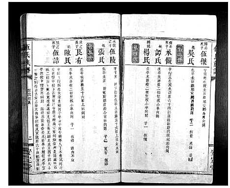 [伍]伍氏族谱_9卷首1卷 (湖南) 伍氏家谱_二.pdf