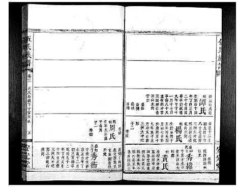 [伍]伍氏族谱_9卷首1卷 (湖南) 伍氏家谱_四.pdf