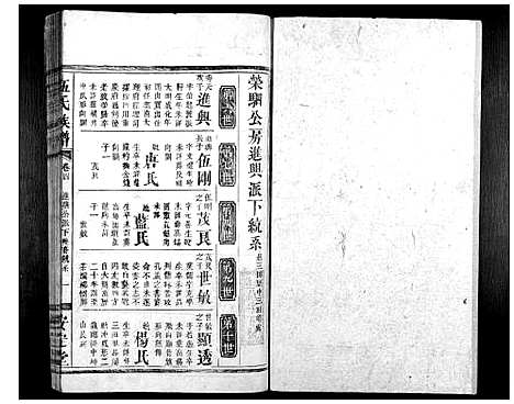 [伍]伍氏族谱_9卷首1卷 (湖南) 伍氏家谱_五.pdf