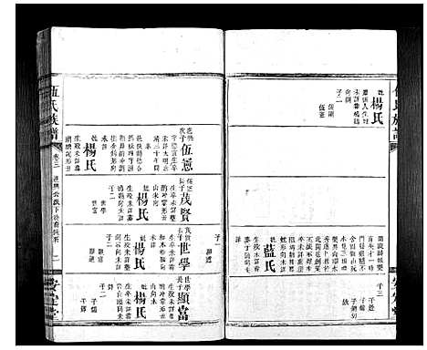 [伍]伍氏族谱_9卷首1卷 (湖南) 伍氏家谱_五.pdf