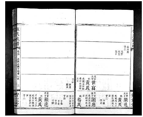 [伍]伍氏族谱_9卷首1卷 (湖南) 伍氏家谱_五.pdf