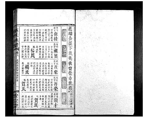 [伍]伍氏族谱_9卷首1卷 (湖南) 伍氏家谱_七.pdf