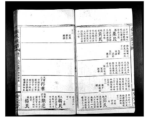 [伍]伍氏族谱_9卷首1卷 (湖南) 伍氏家谱_七.pdf